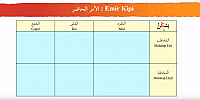 62 Emir fiil 2 - Sıfırdan Arapça Eğitim Seti